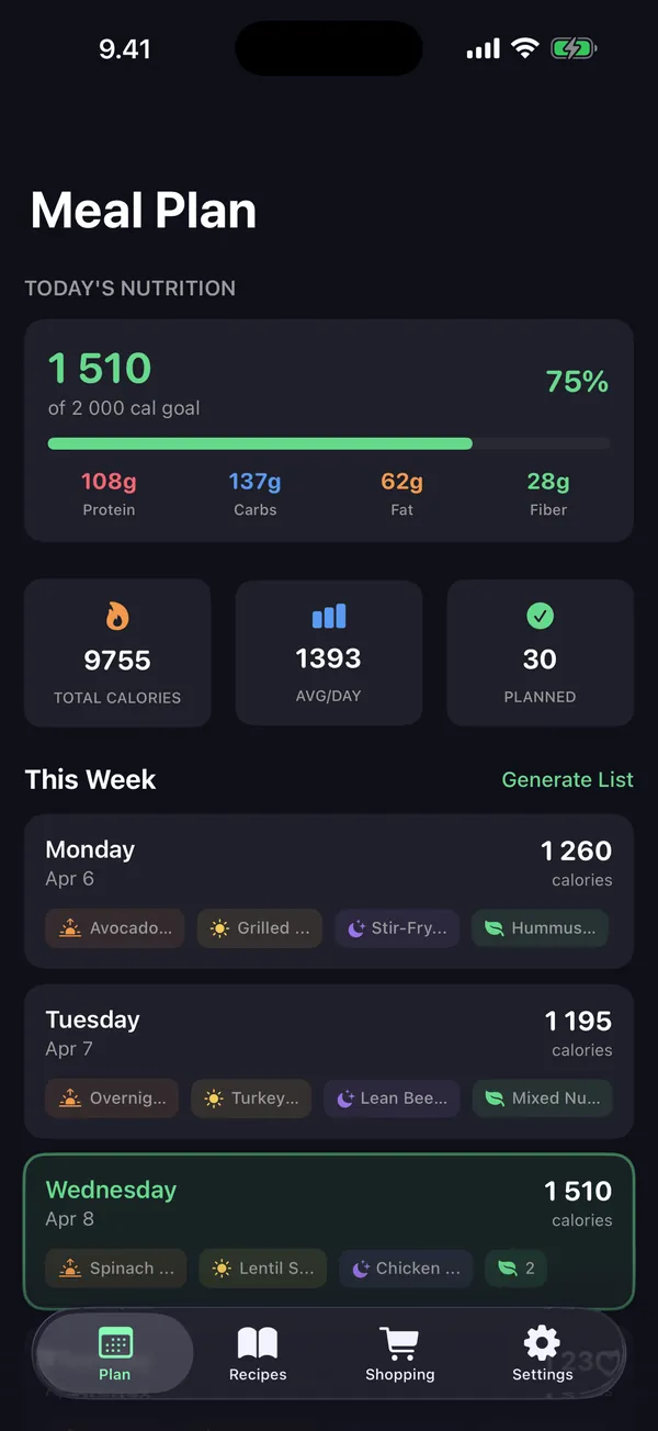 Meal Planner on iPhone, main screen
